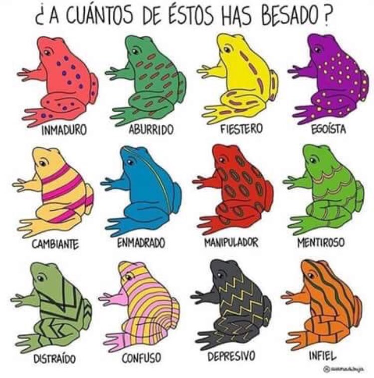 ElDeividFv's tweet photo. A ver amiguitos juguemos, citen este tuit o comenten a ¿cuáles han besado? 👀 https://t.co/8TRfrfrMlJ