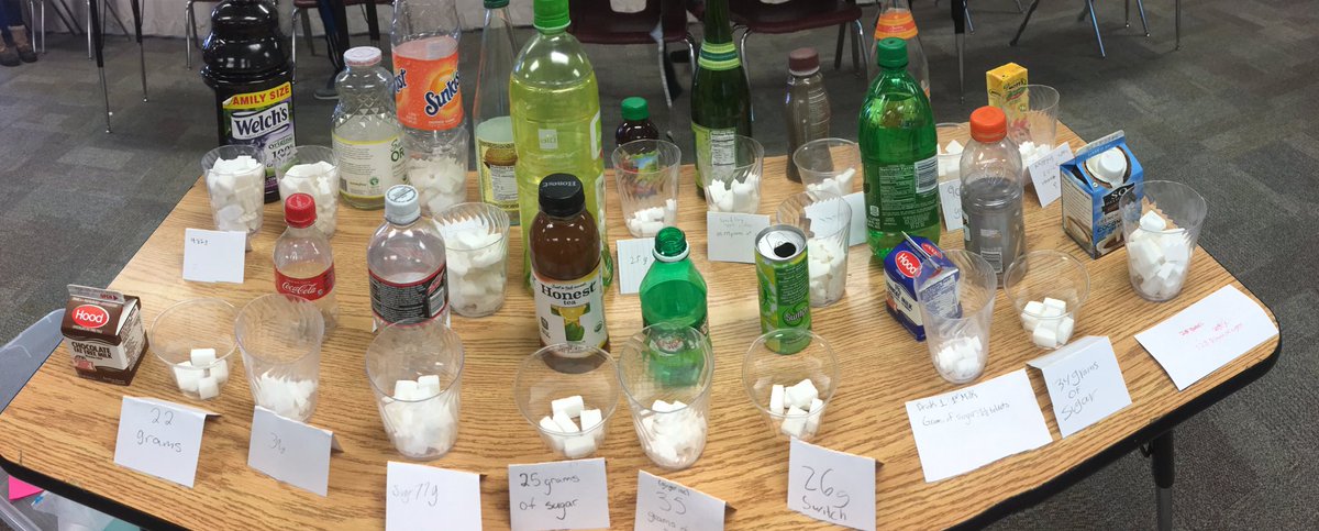 Team_Spark_CHMS's tweet photo. Did you know that people ages 2-18 should eat less than 25 grams of added sugar daily? That’s fewer than 6 teaspoons! Look 👀 at how much sugar these mathematicians found to be in common drinks! #sparkdiscovery #howsweetitis @CamelsHumpMS https://t.co/Ovg6Rl5Z0Z