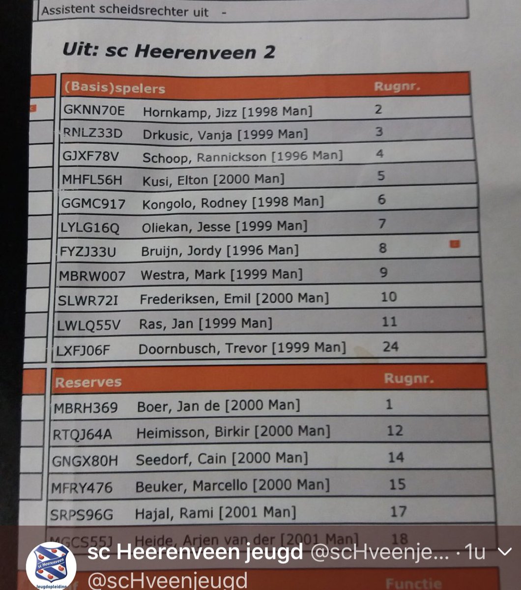 Jong Heerenveen met een scorende Jan Ras in de basis in Eindhoven!!  Jan is éénvan onze Urker talenten bij een BVO, waar we met trots naar kijken.