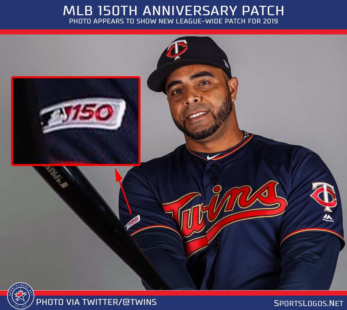 mlb 1150 on jerseys