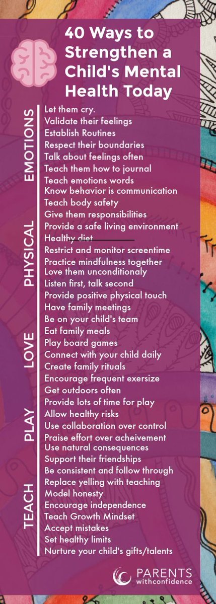 Ways to Strengthen Mental Health: