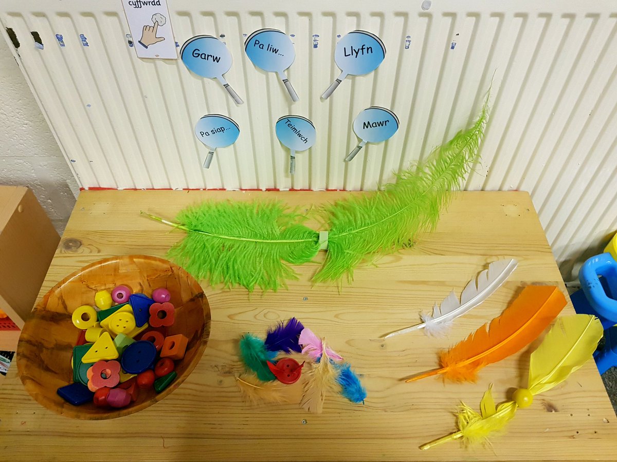 Edafu gwahanol! Different kind of threading!

🐦Sgiliau modur man/Fine motor skills

🐦Datrys problemau/Problem solving

🐦 Adnabod Lliwiau/ Reconize Colours

🐦Adnabod ac enwi Siapiau/Recognising and naming shapes 

🐦Trefnu meintiau/Ordering sizes

<a href="/MudiadMeithrin/">MudiadMeithrin</a>
<a href="/PowysFp/">Powys FL team</a>