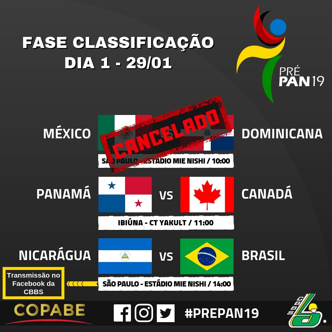 timebrasil_cbbs's tweet photo. Tabela do primeiro dia do Pré Pan (29/01). 

*O motivo para cancelamento do jogo entre México e República Dominicana está explicado em nosso site.

#PrePan19 #Beisebol #Beisbol #Baseball https://t.co/QD1TnjwAj1