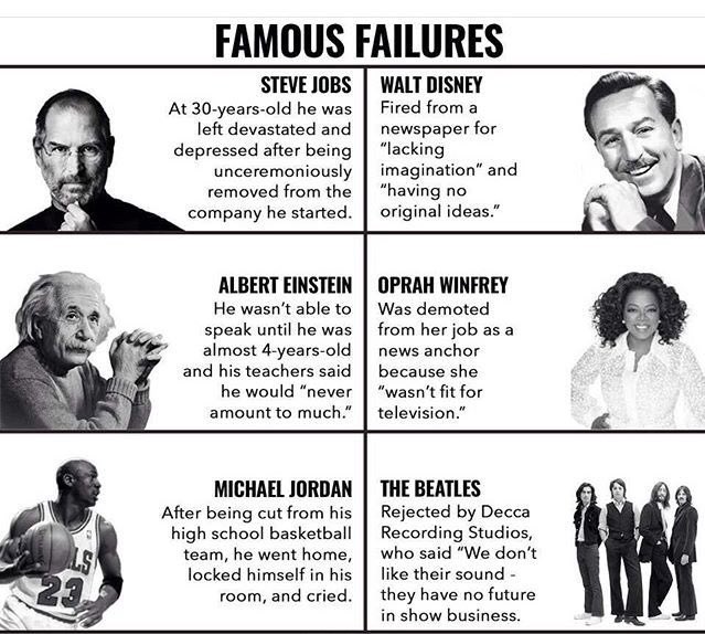 michael jordan famous failures