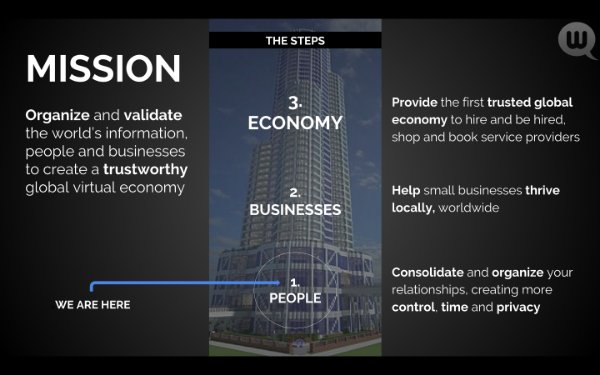 JoinWebtalk's tweet image. Want to find out how you can earn money through #Webtalk?

With tips on how Webtalk can transform your online presence, founder RJ Garbowicz has laid out the #mission and purpose of the site in this in-depth article. 

Read his statement here: bit.ly/2ARgG6F