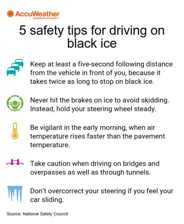 AlpharettaDPS's tweet image. WINTER WEATHER IS COMING! Rain through tomorrow morning could turn to snow by 3pm and last until 6pm. Temperatures could get to below freezing with 10-15mph wind. In this weather stay off the roads if possible. #usecaution #StaySafeAlpharetta