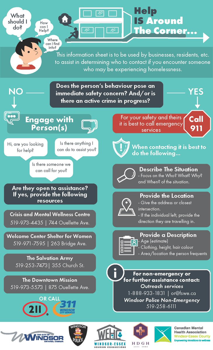 In collaboration with our community partners, and in response to community requests, the City has put together a toolkit that can be used by businesses &amp; residents to assist in determining when &amp; who to contact if you encounter someone who may be experiencing homelessness.
