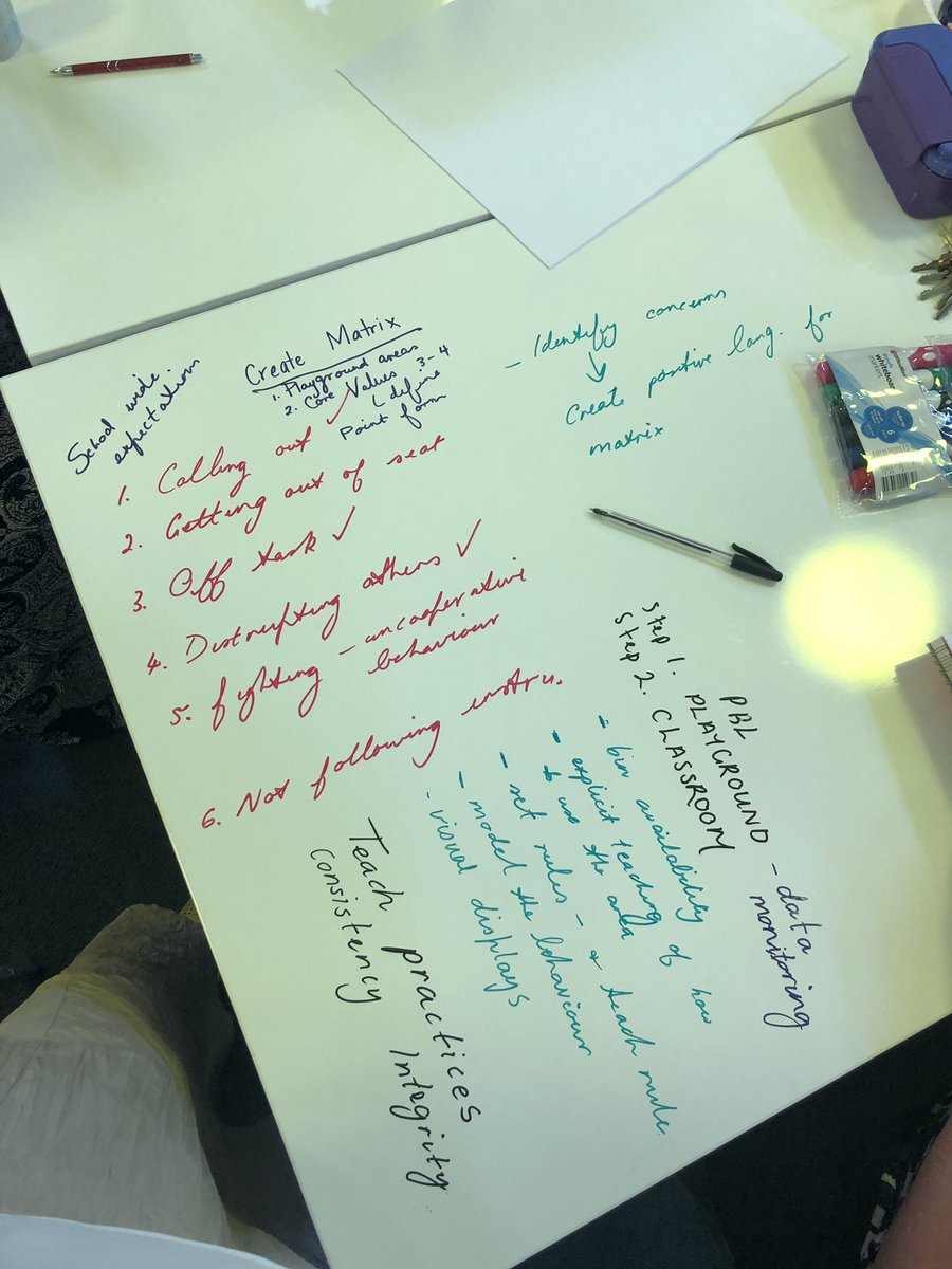 SDD - PBL planning and preparation for 2019. Plus take a look at our fabulous tables that we can write on. <a href="/OurSchoolWSPS/">William Stimson P.S.</a> <a href="/MVeeteacher/">melissa vallorani</a> <a href="/the5currys/">Michael Curry</a> @kparra28 <a href="/NatalieJane72/">Natalie Simmons</a>