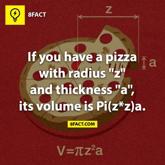 MathTalkers's tweet image. #MathMemeMonday: A cool trick to help you remember how to find the volume. #MathTalk #StudyMath #GED #adulted #LifelongLearning