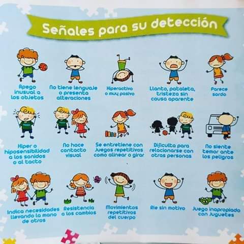 SEÑALES DE ALERTA! SI TU HIJO/A TIENE VARIAS DE ESAS SEÑALES ...