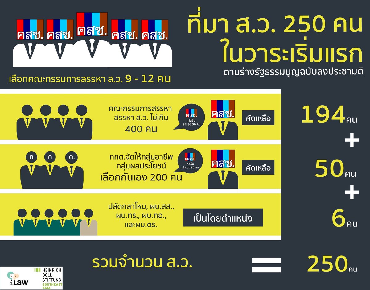 Gamtutor tweet media