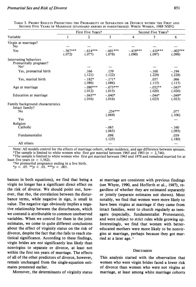 The intent to wait till marriage is what determines marital stability. Virgins who do not intend on waiting till marriage but are virgins at marriage also have similar divorce rates than those that commit adultery. https://www.jstor.org/stable/352992 