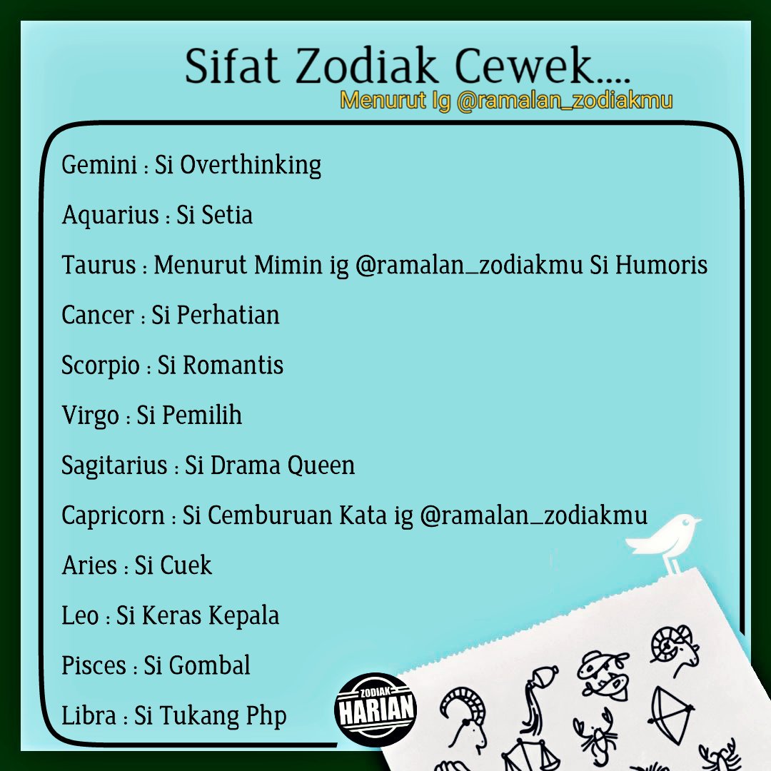 Sifat zodiak capricorn