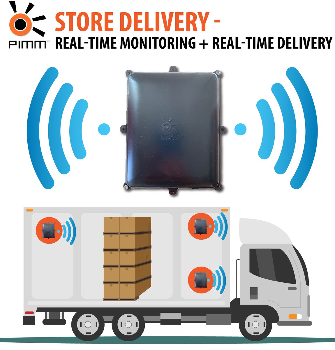 PIMMBuddy's tweet image. How to choose a right END-TO-END Monitoring Solution for your business?
Visit  Procuro.com !
#datalogs #airtag #airtags #producttemperature #endtoend #endtoendvisibility #pimm #monitoringsolutions #temperaturemonitoring #airtemperaturemonitoring #coldchainmanagement