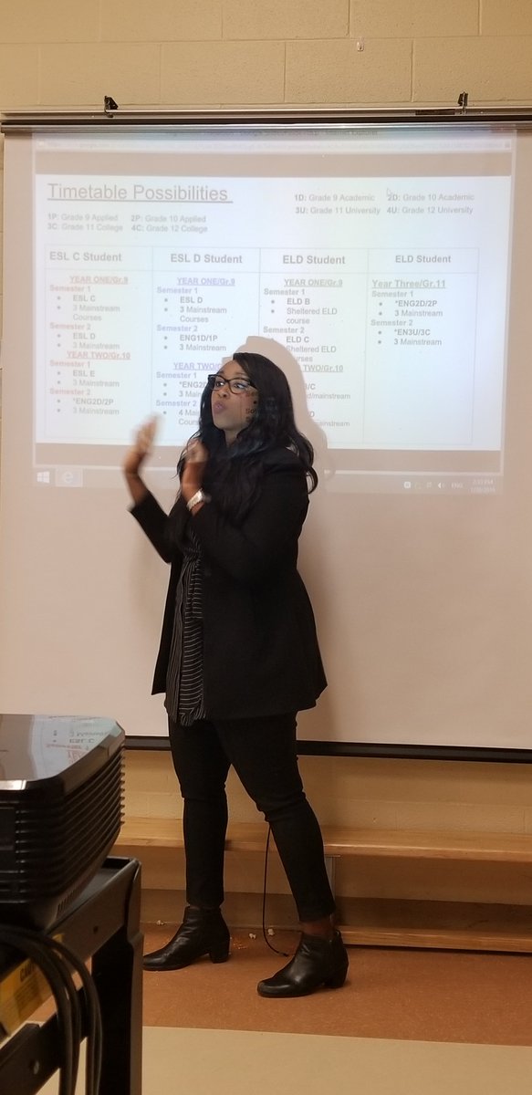 fmzabian's tweet image. Choosing the right high school for my child! ESL/ELD teachers and support staff presenting to Eagle Heights parents about programs and the importance of understanding how to navigate the various pathways for each student. @ELLtvdsb @MrChams_17 @Sheppard1Sheri @MelissaAllder