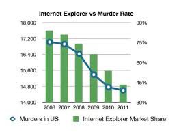 Alex Sanders tweet media