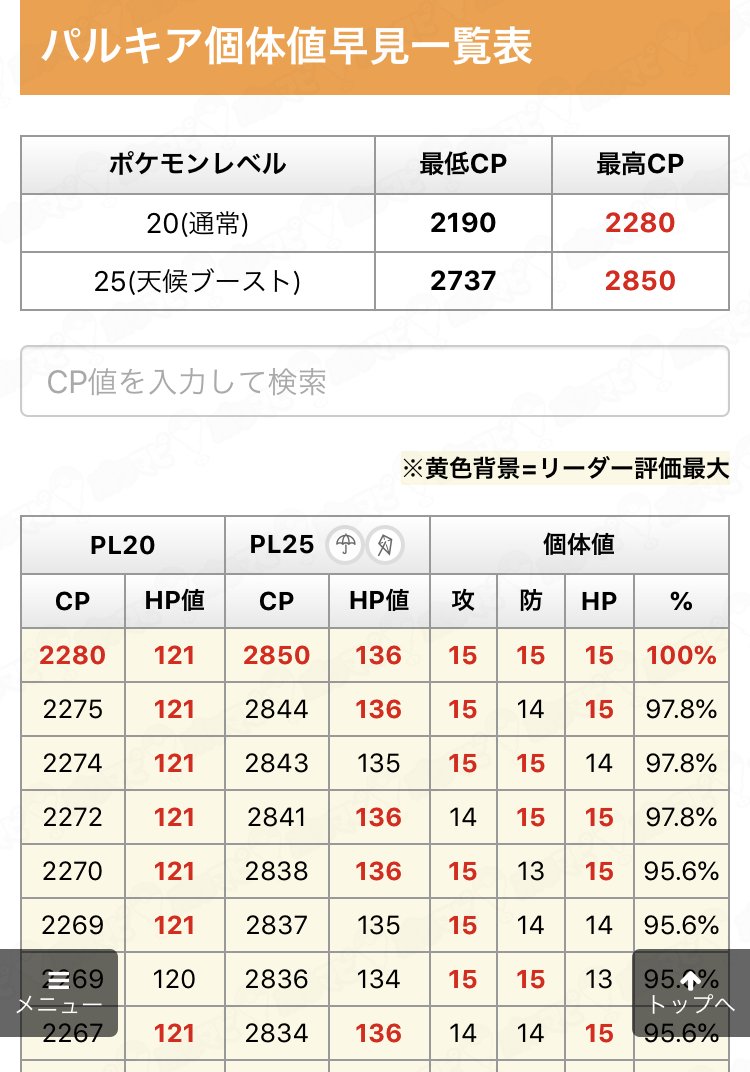 パルキアの種族値について、最新のデータに合わせてシミュレータ等の