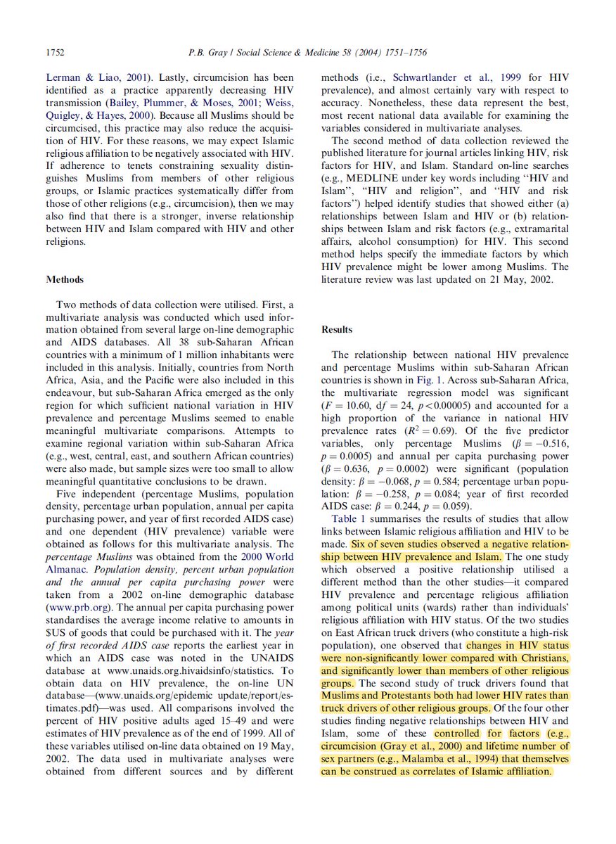 More Islam results in lower rates of HIV. Primarily due to Islamic values that prohibit getting drunk which can result in risky sexual behavior as well as banning sex outside of marriage. https://www.sciencedirect.com/science/article/abs/pii/S0277953603003678