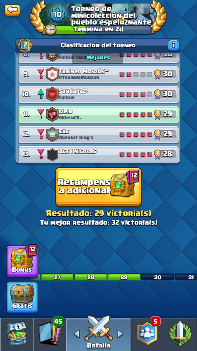 Hasta aqui llegué.👀