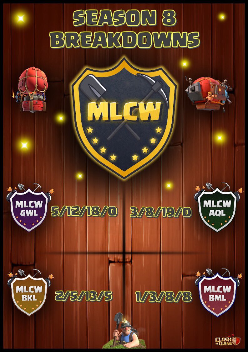MLCW Season 8 applications open in one month and the season starts the first week of April!!! We’re happy to announce the breakdowns for each league and a big change - the removal of the 60% residency rule. For more info visit MLCW.org and share with your friends!!