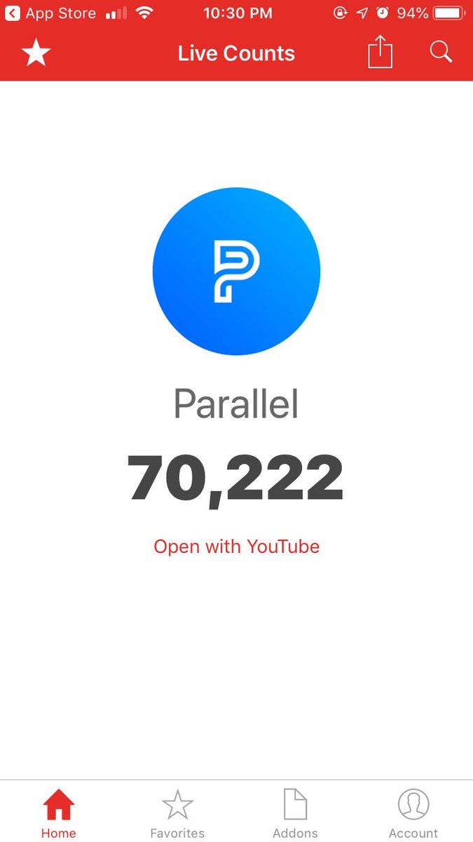 TaylonMade's tweet image. 30k more 🚀 @team_parallel @ParallelBogen @parallelzolo @ParallelCoins @paralleldoug @ParallelFaria #parallelszn #parallelmylo #Parallel100k