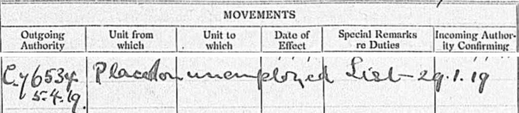 2nd Lt C E Gregory RFC/RAF tweet media