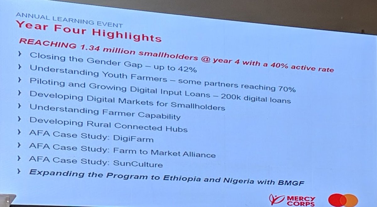 tamarabcook's tweet image. Year 4 highlights @MercyCorpsAFA. Great progress so far but the 40%! active rate explains the theme of this year&apos;s #ale2019 &quot;Driving #activeuse in a Digital World&quot; @LeesaShrader