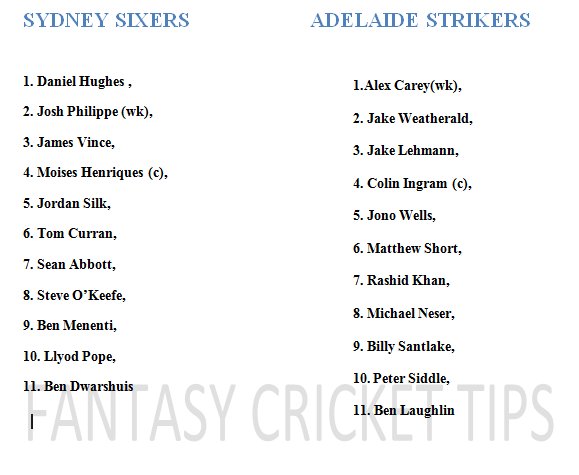 FantasyCricTeam's tweet photo. #SDSvADS #ADSvSDS
#BBL #BBL08 #BigBash #BigBash2018
OPTION : SILK/HENRIQUES and SIDDLE/LAUGHIN/SANTLAKE
OTHER C VC : J PHILIP(C) C INGRAM(VC)/R KHAN(VC) https://t.co/O4I9gCxLc9
