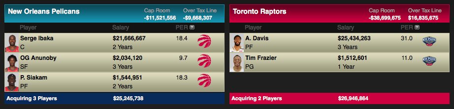 nbachefkoch's tweet photo. AD nach LA wird natürlich medial gepusht, weil sein Agent Rich Paul ist &amp; alle Strippen zieht. Das muss die Pels aber 0 jucken. Hier mal 4 ad hoc Szenarien, die alles wegblasen, was die Lakers anbieten könnten (natürlich inkl. Draft Picks). Lakers haben nicht die besten Karten! https://t.co/cQOu98DArM