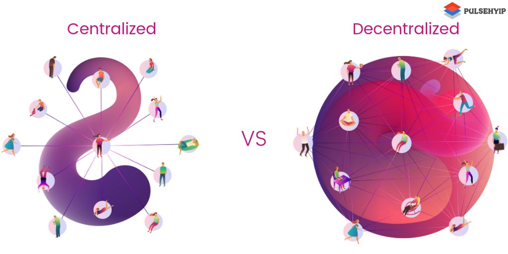pulsehyip's tweet image. Know more about Centralized & Decentralized crypotocurrency exchanges
zurl.co/F0pF
#cryptocurrencyexchange #decentralizedexchangesoftware #bitcoinexchange