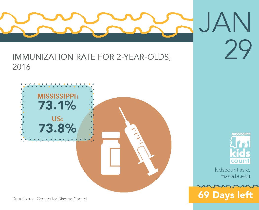 Children's Foundation of Mississippi tweet media