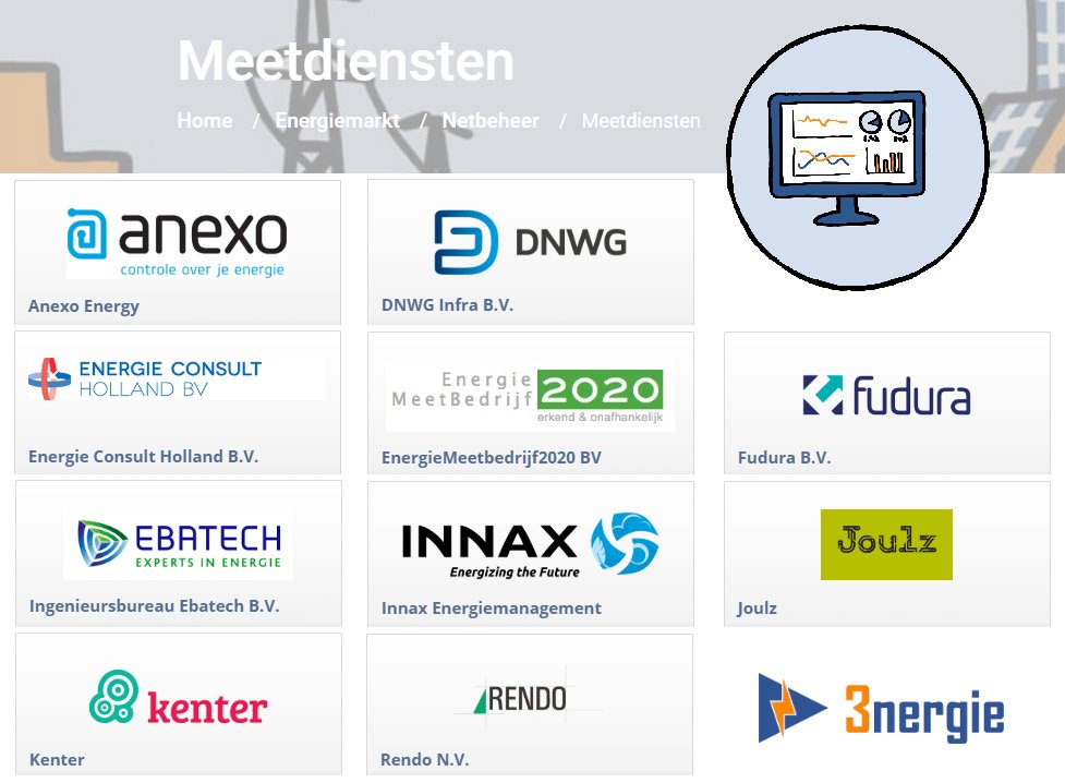 Meetdiensten, meer functionaliteit en minder kosten 📊
#EnergiekeZaak

Door de liberalisering van de energiemarkt zijn ondernemingen vrij om zelf hun #meetverantwoordelijke te kiezen;

3nergie.nl/meetdiensten/