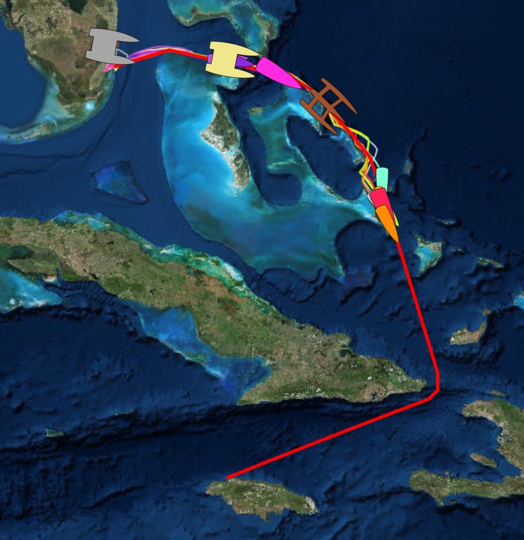 UltimBoat's tweet photo. #Ultime #MOD70 #PCup2019 #PineappleCup

Après un peu plus de 12 h de course sur la Pineapple Cup Argo est à 11 noeuds. L Alizé  n'est pas au rendez-vous. 

Mais le MOD70 mène la flotte des chasseurs et a refait une bonne partie du retard sur les concurrents du départ de dimanche. https://t.co/wlf3qMh66d