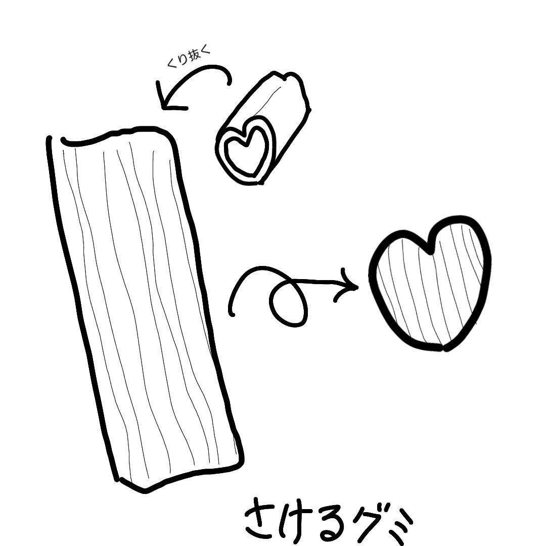 うらら バレンタイン 仏滅 さけるグミ ってこは こうゆうことですね Uha味覚糖さん さけるグミ バレンタイン うらら バレンタイン 仏滅 さけるグミ ってこは こうゆうことですね Uha味覚糖さん さけるグミ バレンタイン