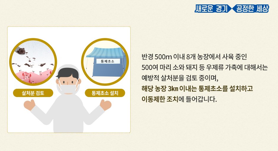 #방역 은 시간이 생명인 만큼
#경기도 는 초기 단계부터 모든 자원을 동원해
#구제역 이 인근 지역으로 확산되지 않도록
최선을 다하겠습니다.