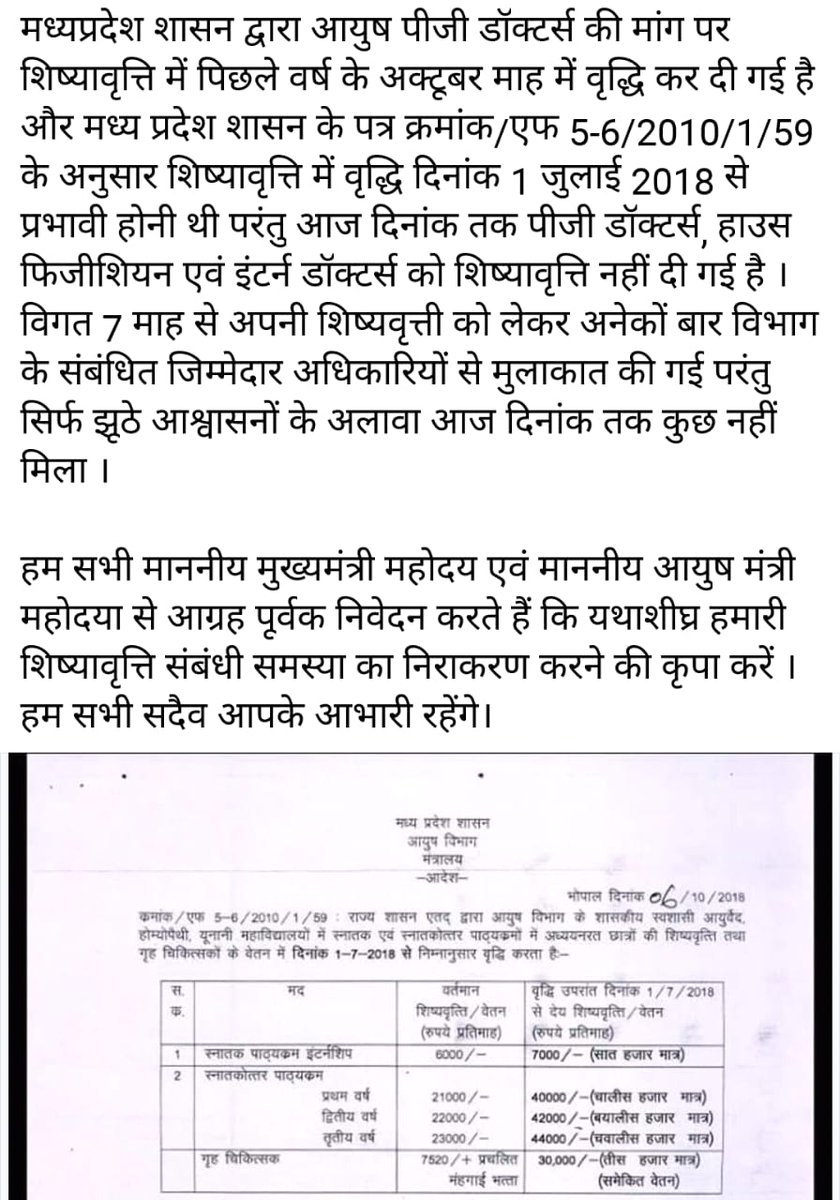 ManishTam0507's tweet photo. @ayush_mp @moayush @OfficeOfKNath @CMMadhyaPradesh @shripadynaik Still no action on MD Homeopathy doctors stipend by MP AYUSH Dept. since 7 months.. No stipend since July 2018..Looking forward for positive action by govt. and AYUSH Dept... https://t.co/b8vBu2nfkY