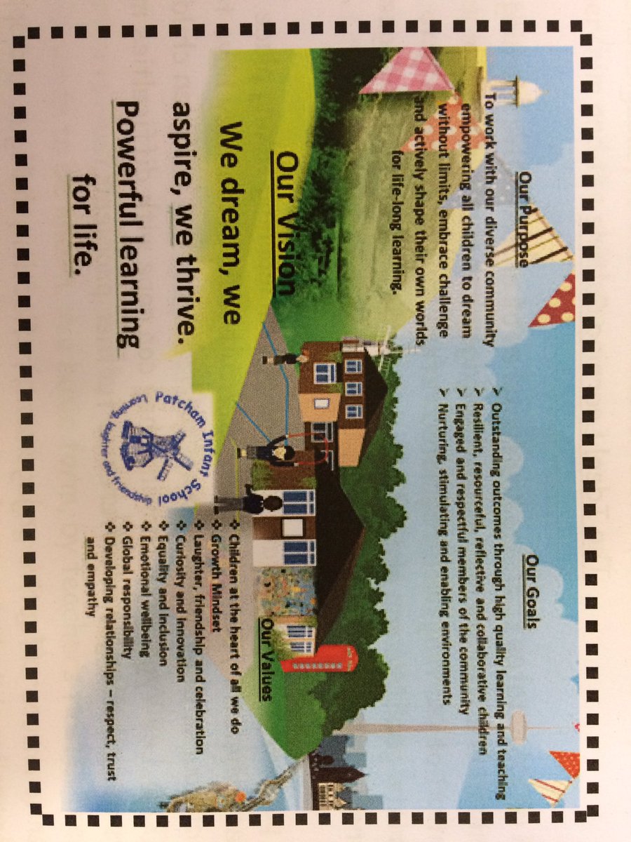 PatchamInfants's tweet image. Mr Steeles working in partnership with children, parents and carers during the Year 2 daily Maths Challenge. Fulfilling the school’s purpose #aimhigh #goingforgoals