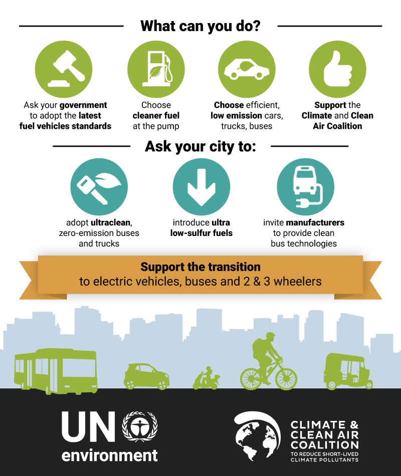 How can you make a difference in the push to #BeatAirPollution and take #ClimateAction? 
Take note 📝 of these paths to a cleaner, greener 🌱 future 🔽