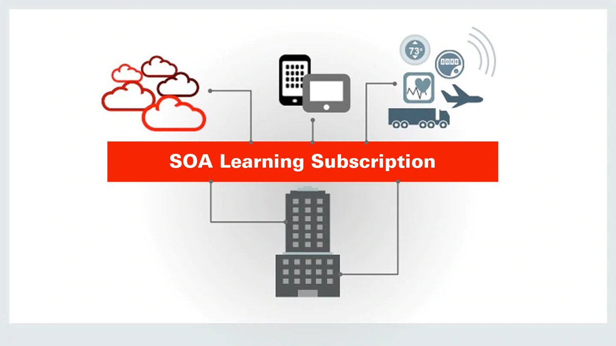 Oracle_Edu's tweet image. Oracle’s #ServiceOrientedArchitecture (#SOA) was designed to provide services to the other components using application #software through a communication protocol over the network. Start #learning how to build, deploy and manage SOA today: ora.cl/Zo0VA