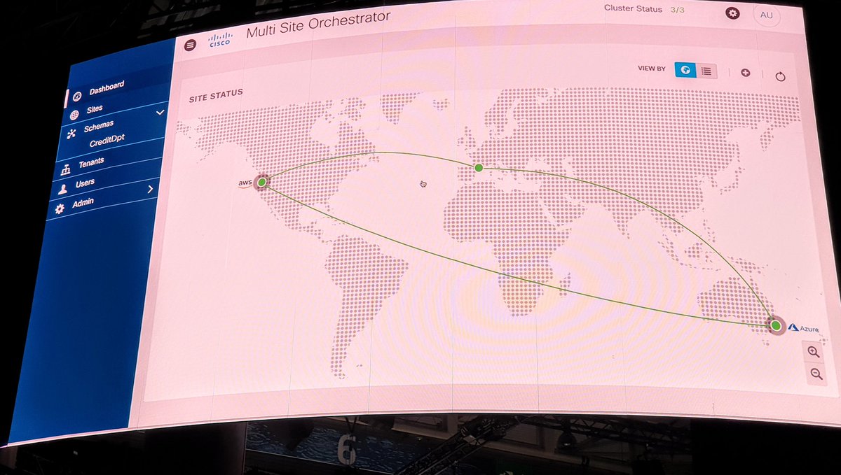 An example of <a href="/Cisco/">Cisco</a> being true to their logo, which was inspired bij the Golden Gate Bridge: building bridges between multiple sites. #CLEUR #Cisco #CiscoLive