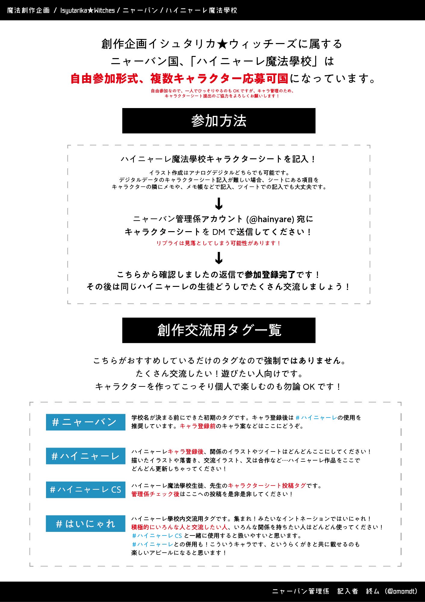 ニャーバン管理 広報係 四次キャラ募集 Hainyare Twitter