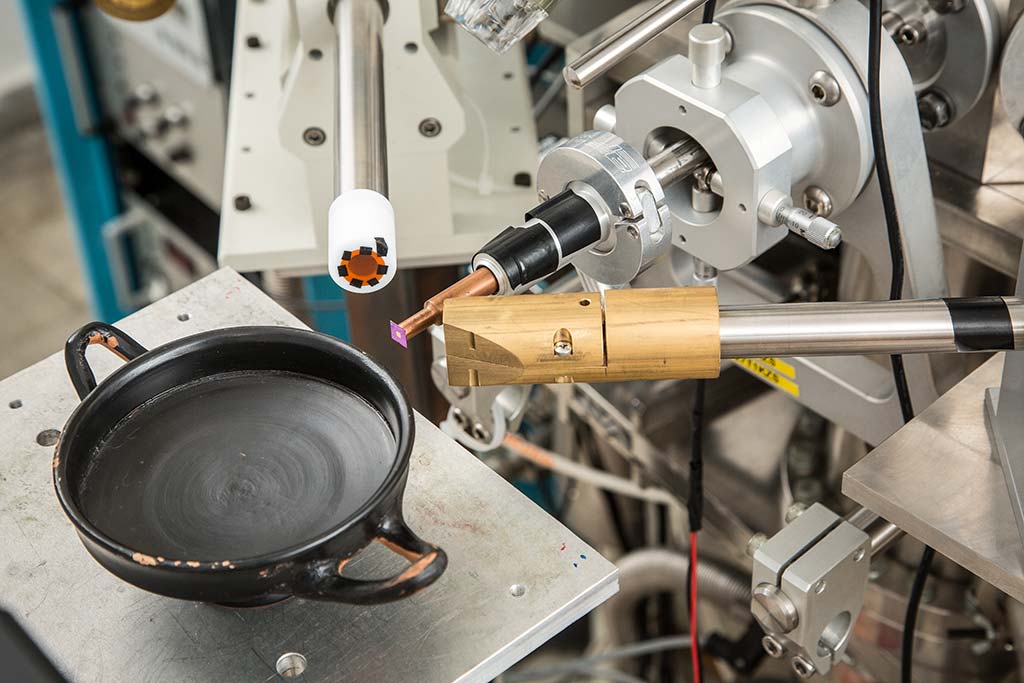 E-RIHS.hu (@rihs_e) on Twitter photo 