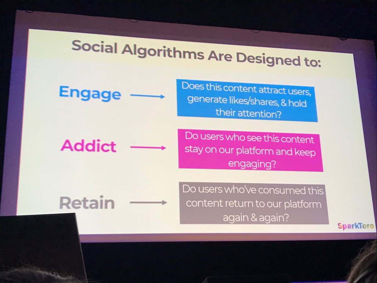 HugoMelet's tweet photo. L’algorithme des réseaux sociaux par ⁦@randfish⁩ 
#IMF19 ⁦@Mediaveille⁩ https://t.co/UcEem5rbnu