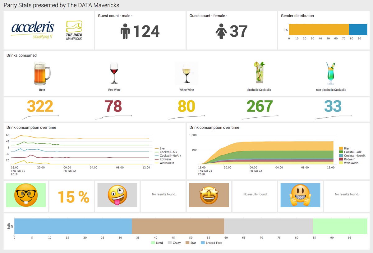 The DATA Mavericks tweet media