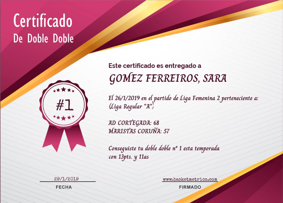 ¡¡¡Hola <a href="/saragomezf6/">sara gomez</a>!!! Desde basketmetrics.com queremos felicitarte por haber conseguido tu doble doble nº 1 esta temporada en el partido <a href="/ADCORTEGADA/">AD CORTEGADA</a> - <a href="/MaristasCoruna/">Club Maristas Coruña</a>: 68-57 con 13pts. y 11as. Diseñado por starline / Freepik