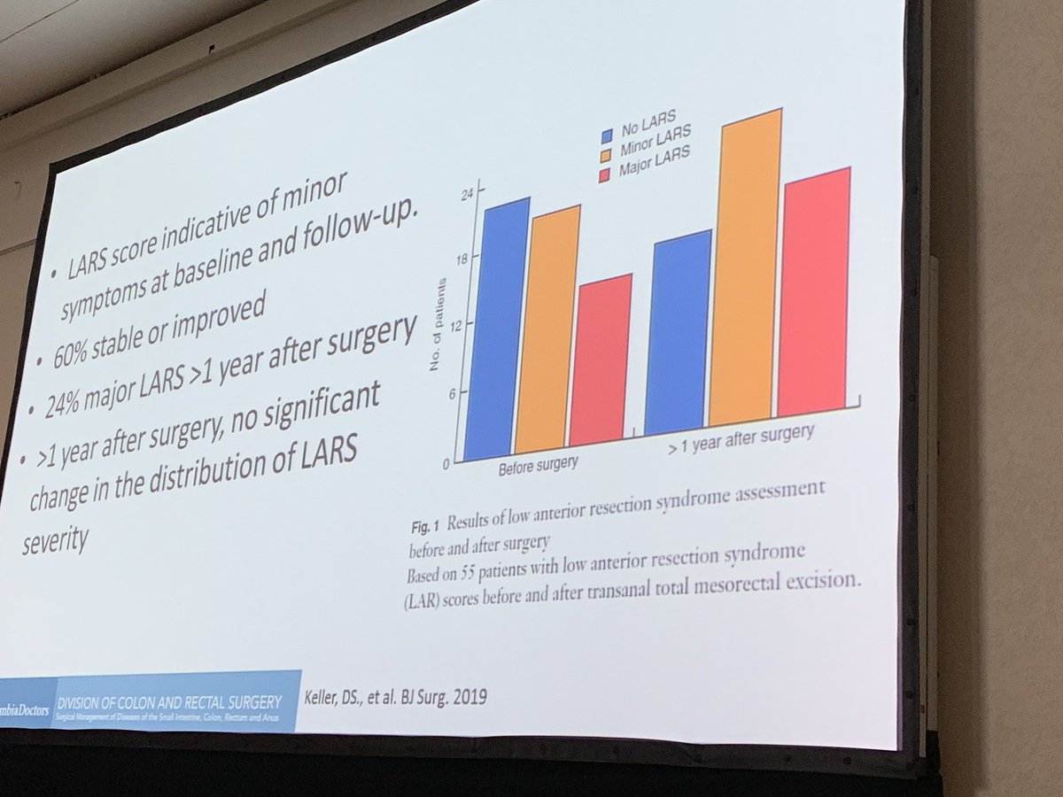 Antonino Spinelli (@antoninospin) on Twitter photo Brilliant and honest talk on available evidence on lights and shadows of functional outcomes of #TaTME by <a href="/debby_keller/">Debby Keller, MD</a>
#ACM19
First longer term functional data on BJS! Brilliant and honest talk on available evidence on lights and shadows of functional outcomes of #TaTME by <a href="/debby_keller/">Debby Keller, MD</a>
#ACM19
First longer term functional data on BJS!