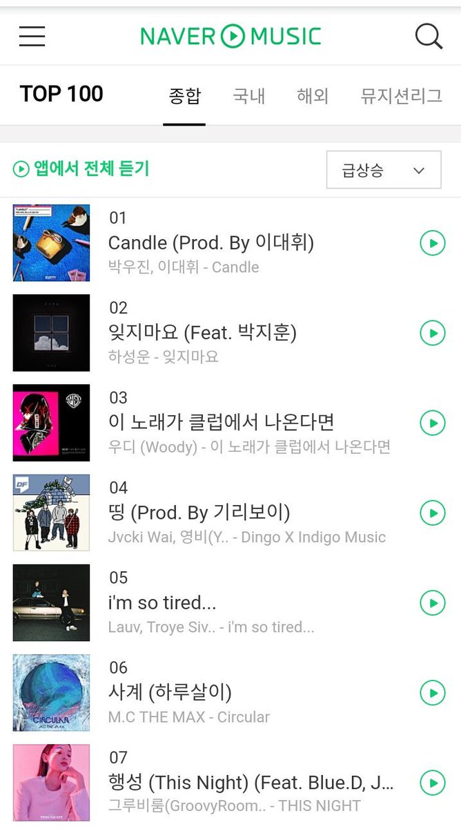 Naver Music Chart