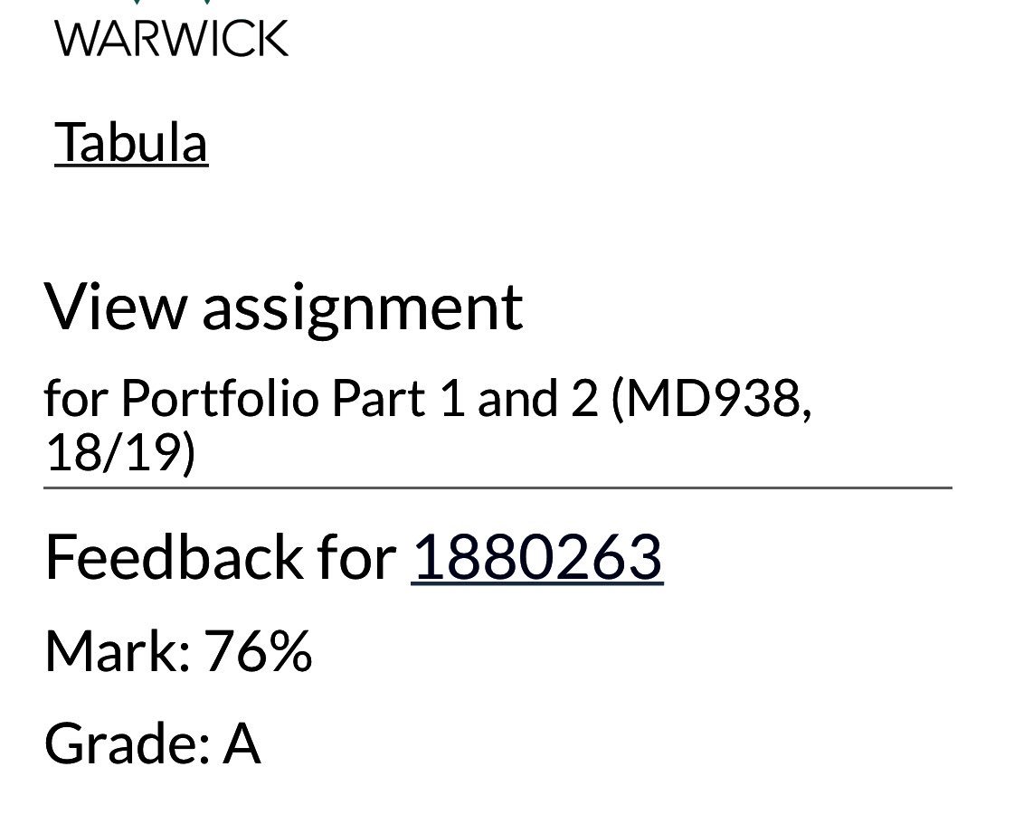 First MSc module at Warwick has officially been completed!! Just a little bit pleased with my mark! 😁#criticalcare #ESNEFT #IpswichHospital #traineeACCP