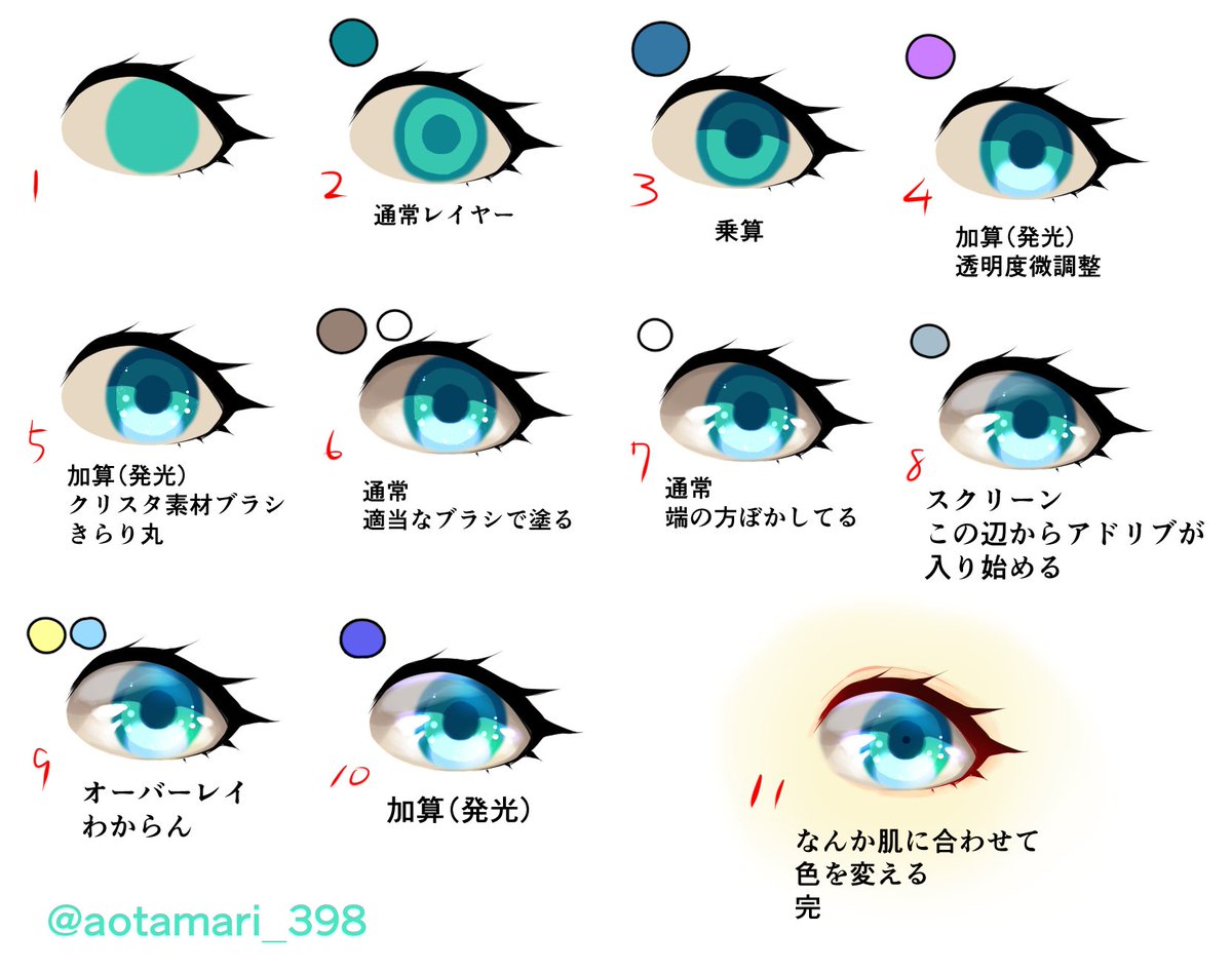 青たまり 在 Twitter 上 目の塗り方を聞かれたので T Co Xqhwzncdid Twitter