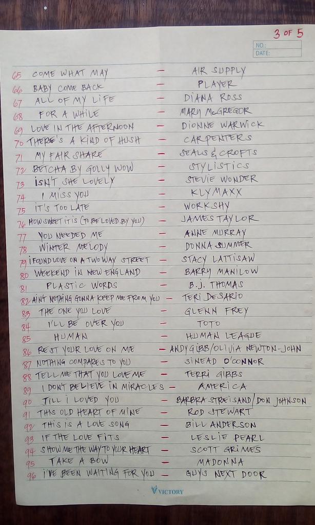 RoniboyMFelix09's tweet photo. Thanks @Wish1075 @RJ100FM @easyrockmanila @WinRadioPh @fm2ph for playing (Jan28&amp;29) some of my favorite 165songs *i- https://t.co/GybdIDGZC0